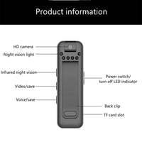 Mini Camera 1080P Full HD Video Recorder Micro Body Camcorder Night Vision Recording Smart Home Camera - Badgecollection