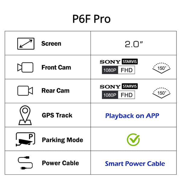 Motorcycle Dash Cam, WiFi connection