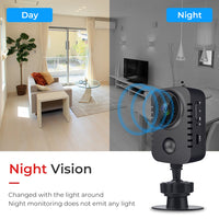 1080P Mini Body Camera HD Video Security Surveillance Recorder Camera Night Vision Motion Activated Small Nanny Cam PIR Cameras - Badgecollection